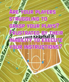 Easy basketball plays