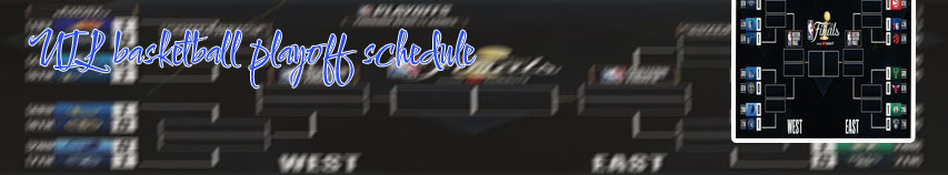Uil basketball playoffs 2021